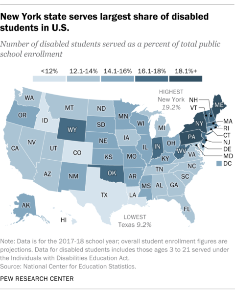 SNAPSHOT: Special Education by the Numbers | NJCommonGround.org