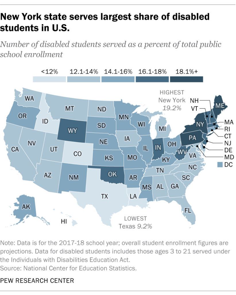 State by State rates of Special Education provision